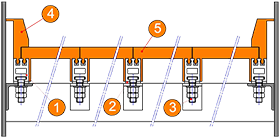 Coupe transversale du crible